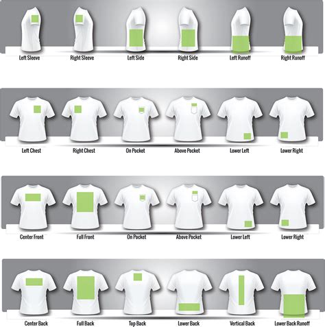T-Shirt Print Areas | Impressionz Printing