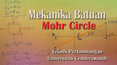 Mekanika Batuan Tegangan Pada Lingkaran Mohr Mohr Circle Youtube