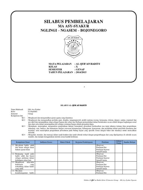 Web viewbuku paket al quran hadist kelas 7 buku pedoman guru mp al. Silabus Al-Qur'an Hadits Kelas X Semester Genap.docx