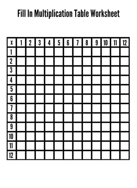 Fill In Multiplication Table Hess Un Academy