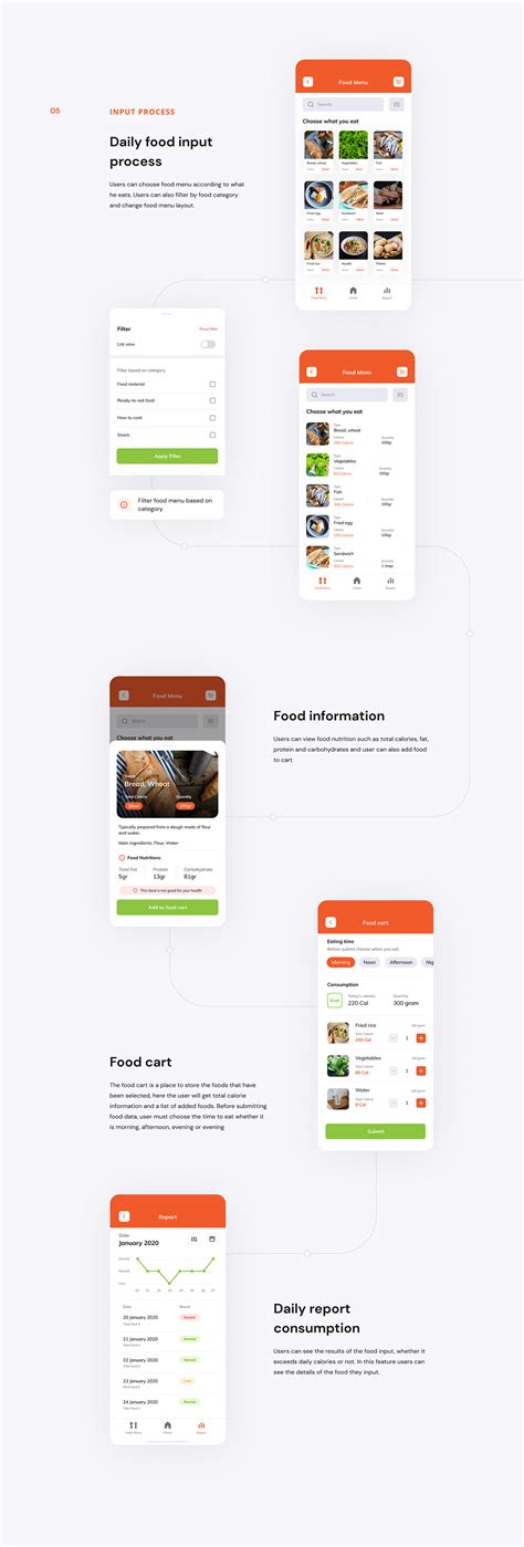 Food tracking means keeping a record of all your food, meals and but if you take the time to do it once, you'll soon realize that you probably consumed way more calories than you wanted to. My Food Diary - Mobile UI App for managing your diet on ...