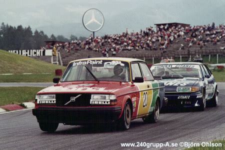 This video is a time machine: Pictures - 1984 500 km Österreichring