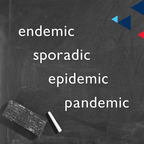 Endemic Sporadic Epidemic And Pandemic Aua Language Center