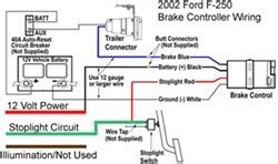 brake controller wiring schematic