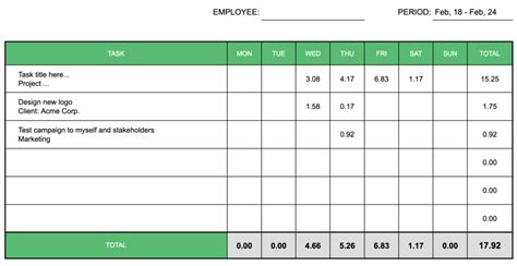 Employee Productivity Tracker Excel Template Tutoreorg Master Of