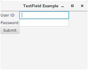 Javafx Textfield Everything You Need To Know Eden Coding Vrogue
