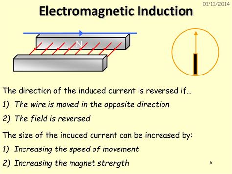 Ppt Topic 12 Electromagnetic Induction Powerpoint Presentation Free Download Id6075598