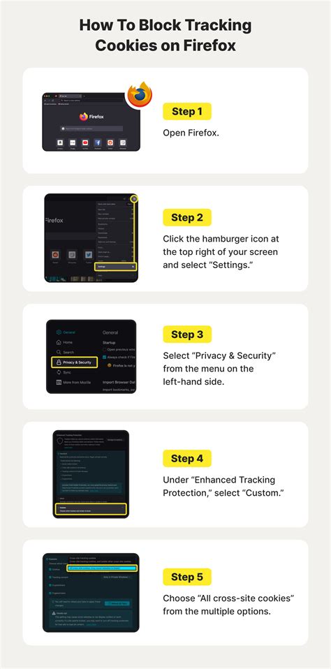 What Are Tracking Cookies And How Do They Work Norton