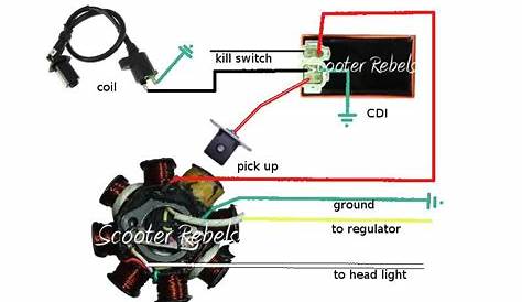 Scooter Engine Harness Diagram