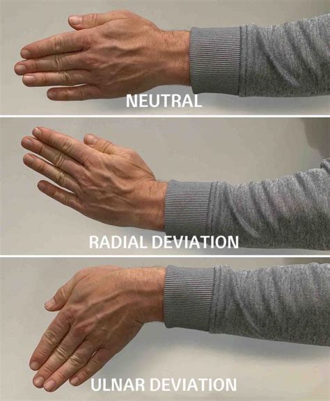 How Ulnar Deviation Can Stabilize Your Wrists And Improve Your Putting