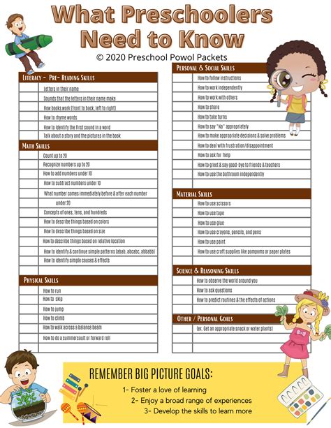 Things To Know Before Kindergarten Checklist