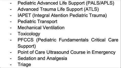 List Of Courses During The Pem Fellowship Download Scientific Diagram