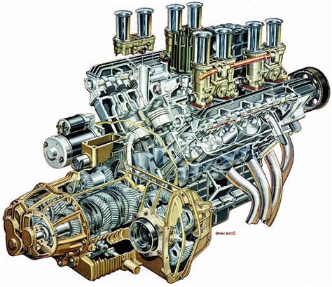 V8 Engine Cutaway Illustration Motor Engine V8 Engine Automobile