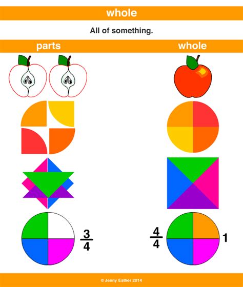 Whole ~ A Maths Dictionary For Kids Quick Reference By Jenny Eather