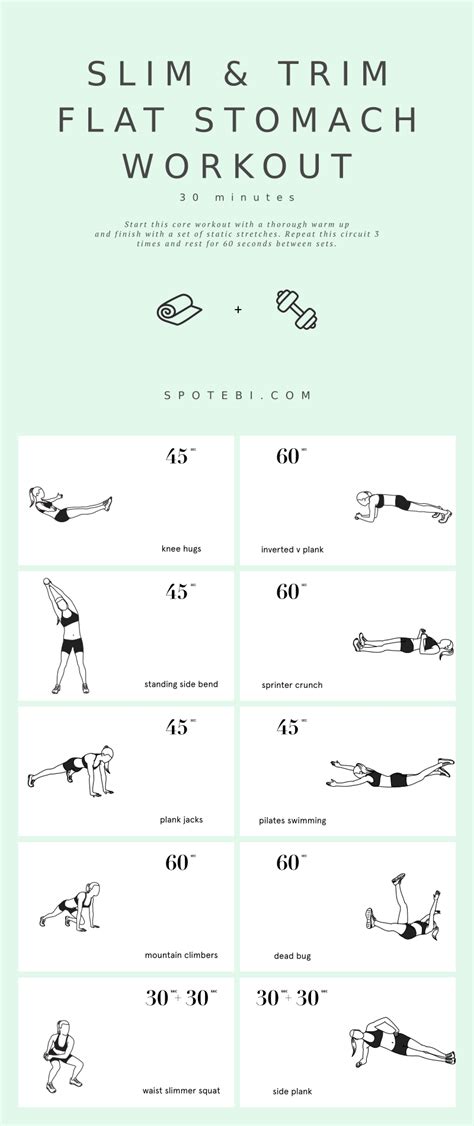 Ab And Waist Workout At Home Off