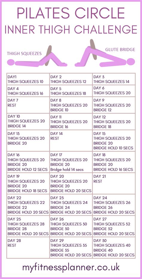 Pilates Circle Challenge How To Improve Your Thigh Strength