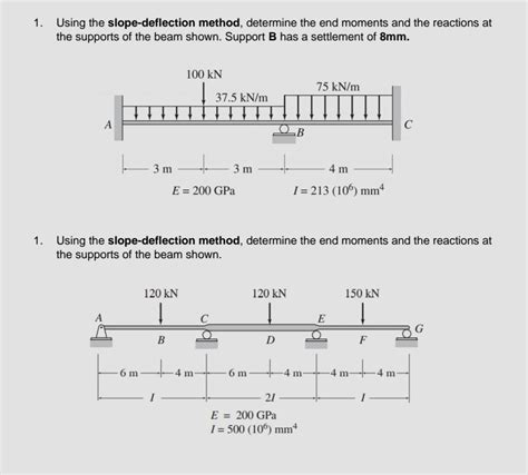 Solved 1 Using The Slope Deflection Method Determine