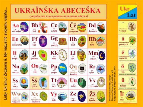 Геть від Москви через абетку Чи варто Україні переходити на латиницю