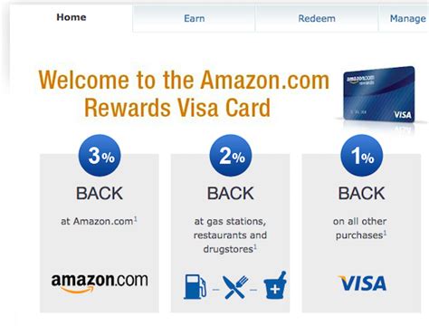 The amazon prime rewards visa signature card isn't a perfect fit for everyone. Apple Pay now supports Amazon's Visa Rewards card