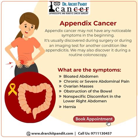 Appendix Cancer⚕️👨‍⚕️⚕️👈 Appendix Dr Archit Pandit