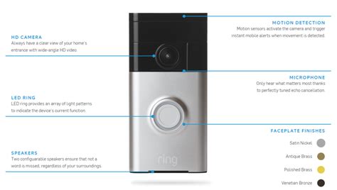 (seem to be asleep when system is disarmed or in stay 2) i called adt and they suggested i turn off chime. Ring Doorbell works with ADT Pulse - Zions Security Alarms ...