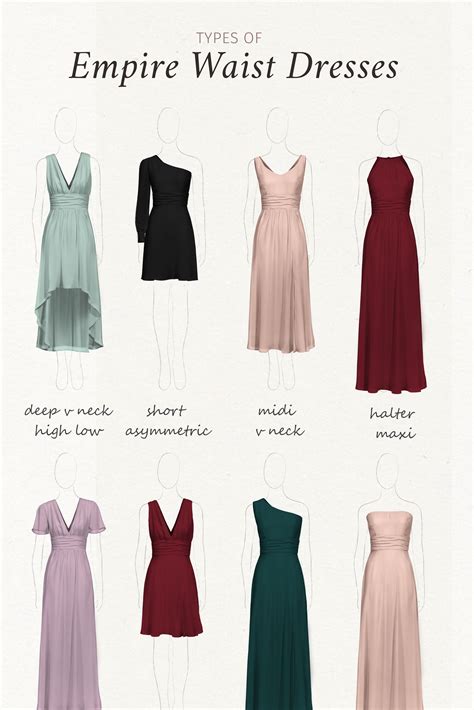 Empire Waist Dresses Designed By You Dresses For Apple Shape