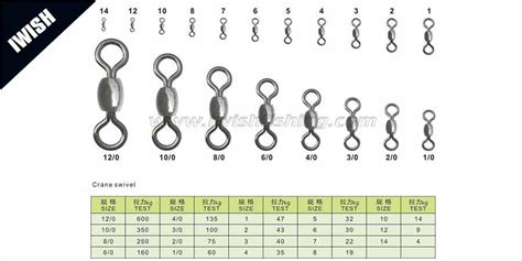 Fishing Split Ring Size Chart Chart Examples