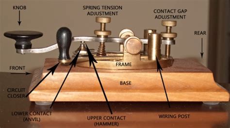 Architecture Of Morse Key A Telegraph Key