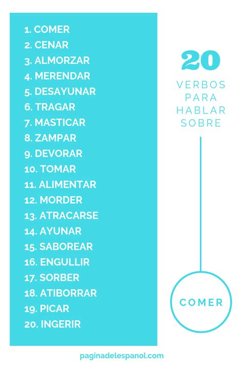 20 verbos para hablar sobre comer La página del español