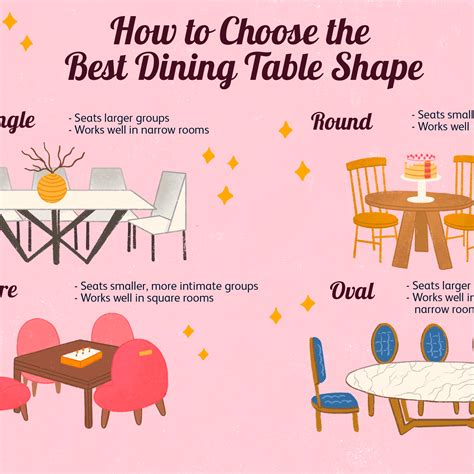 How To Re A Kitchen Table Home Design Ideas