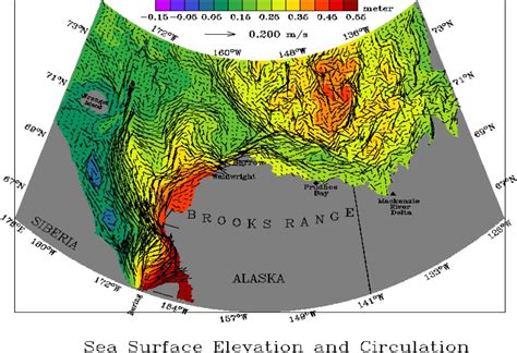 A Modeling Study Of Coastal Circulation And Landfast Ice In The
