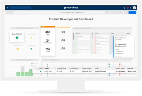 Ultimate Product Life Cycle Management Guide Smartsheet 2023