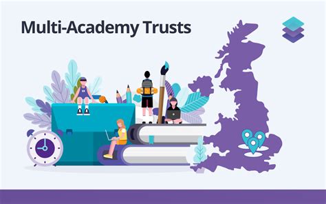 Software For Multi Academy Trusts Schoolsbuddy