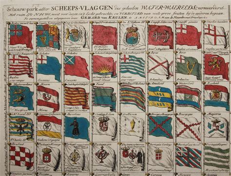 Very Rare 18th Century Table Of All Ships Flags In The World Gerard