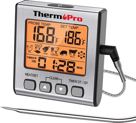 Thermopro Tp 16s Digital Meat Thermometer Smoker Candy Food