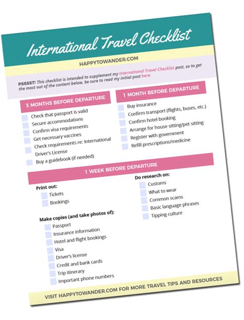 [free] international travel checklist 50 things to do before international travel