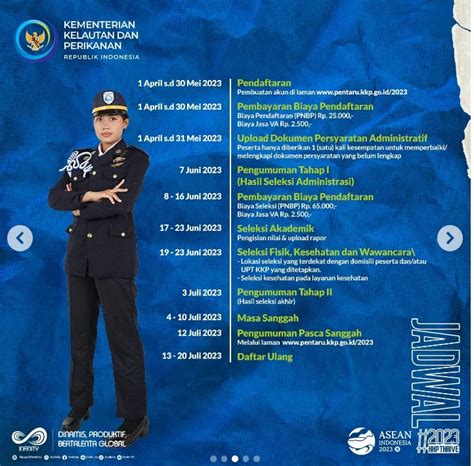 Rekrutmen Pentaru Kementerian Kelautan Dan Perikanan Republik Indonesia