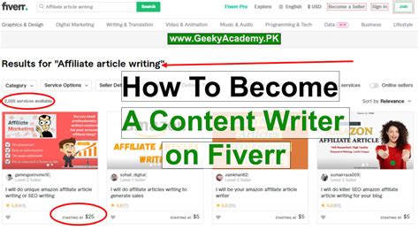 How To Become A Content Writer On Fiverr Content Writer On Fiverr