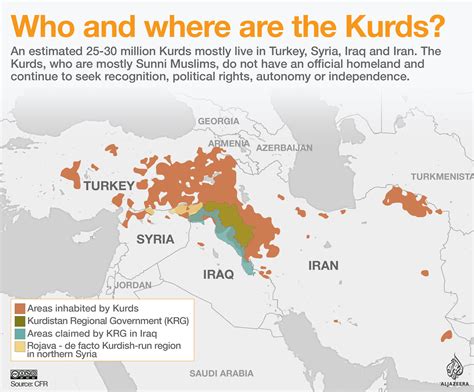 Who And Where Are The Kurds Syria Al Jazeera