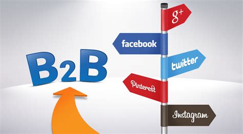Refining Your B2b Social Media Strategy Whats Happening Blog