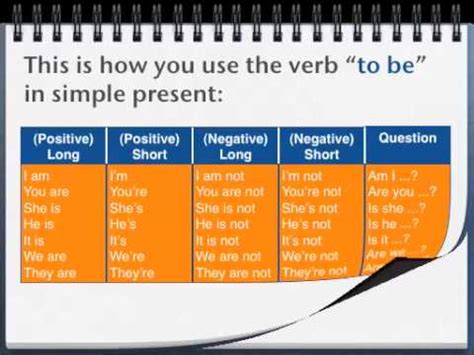 The most common state of being verb is to be, along with its conjugations (is, am, are, was, were, being, been). simple present with verb "to be" - YouTube
