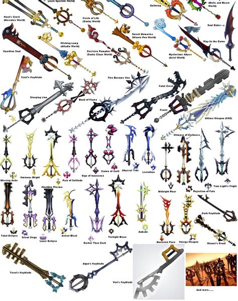 An Image Of Many Different Types Of Swords