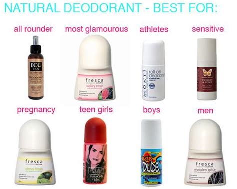 The Best Natural Deodorants Guide 2021 Nourished Life Best Natural