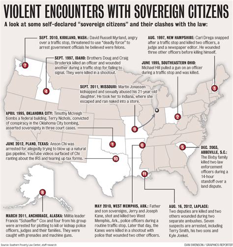 Sovereign Citizens Wtf Armed And Dangerous The Chief Organizer Blog