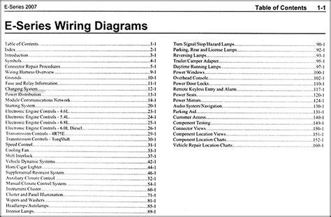 Then, release the clips on either side of the radio and remove it from the dashboard. 27 Ford E350 Wiring Diagram - Wiring Diagram List