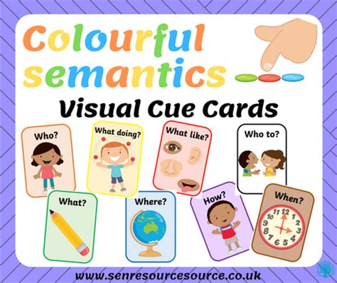 Colourful Semantics Visual Cue Cards Sen Resource Source