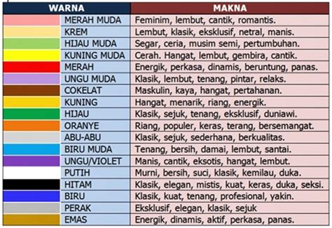 40 Populer Arti Warna Merah Dalam Psikologi Catalog Warna Aneka Warnaku