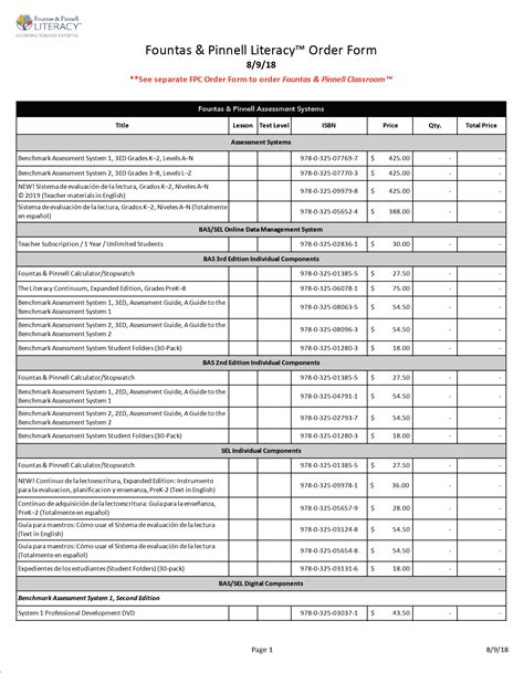 This is not a test, but rather an assessment designed to help you get read each item on the first page and respond by entering the number corresponding with the statement that. Free Printable Reading Level Assessment Test | Free Printable