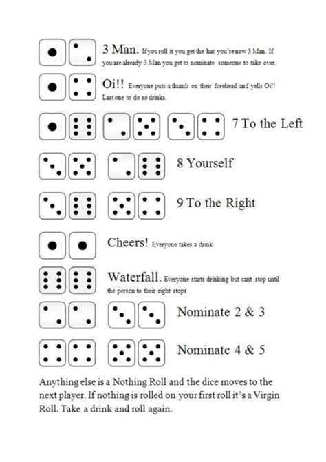 Three Man - Dice Drinking Game, Rules and How to Play | HubPages