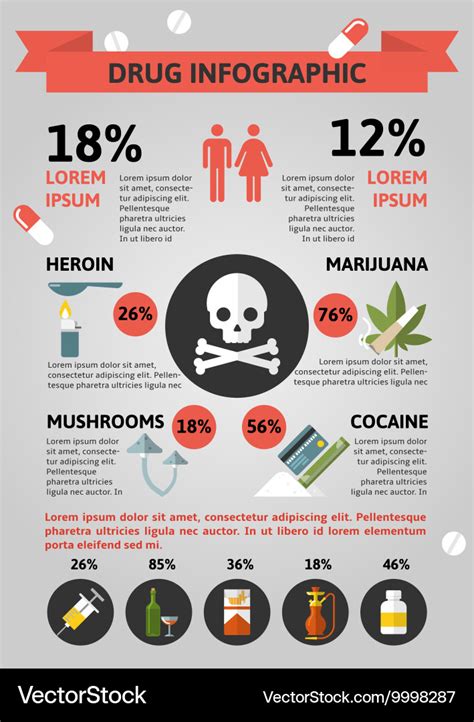 Infographic How Drug Pricing Works Drug Benefit Solutions